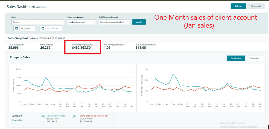 USA Marketplace Case Study – 1 USA Marketplace Case Study – 1
